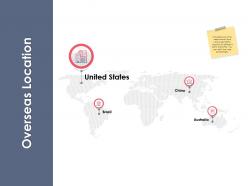 Overseas location ppt powerpoint presentation file design templates