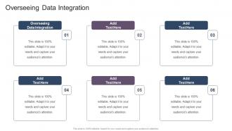 Overseeing Data Integration In Powerpoint And Google Slides Cpb
