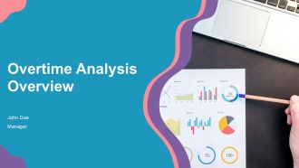 Overtime Analysis Overview PPT Summary ACP