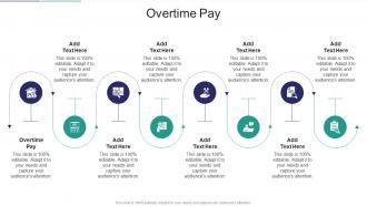 Overtime Pay In Powerpoint And Google Slides Cpb