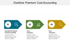 Overtime premium cost accounting ppt powerpoint presentation summary format cpb