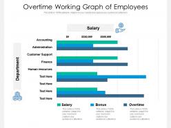 Overtime working graph of employees