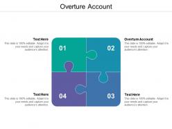 Overture account ppt powerpoint presentation gallery graphics tutorials cpb