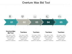 Overture max bid tool ppt powerpoint presentation gallery gridlines cpb