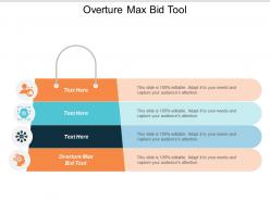 Overture max bid tool ppt powerpoint presentation inspiration background cpb