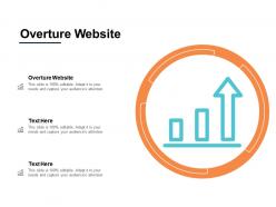 Overture website ppt powerpoint presentation gallery introduction cpb