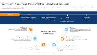 Overview Agile Retail Transformation Of Backend Processes Digital Transformation Of Retail DT SS