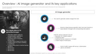 Overview AI Image Generator And Its Key Applications Deploying AI Writing Tools For Effective AI SS V