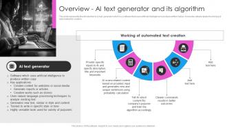 Overview AI Text Generator And Its Algorithm Deploying AI Writing Tools For Effective AI SS V