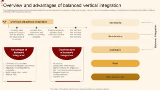Overview And Advantages Of Balanced Merger And Acquisition For Horizontal Strategy SS V