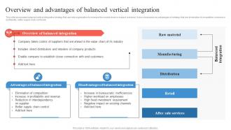 Overview And Advantages Of Balanced Vertical Integration Business Integration Strategy Strategy SS V