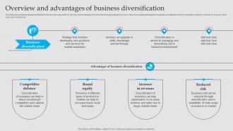 Overview And Advantages Of Business Diversification Strategy To Generate Strategy SS V