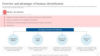 Overview And Advantages Of Business Strategic Diversification To Reduce Strategy SS V