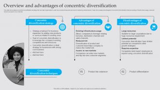 Overview And Advantages Of Concentric Business Diversification Strategy To Generate Strategy SS V