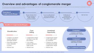 Overview And Advantages Of Conglomerate Merger Diversification Strategy To Manage Strategy SS