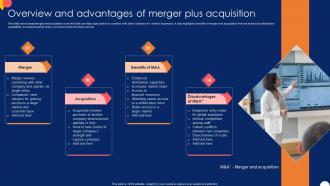 Overview And Advantages Of Merger Forward And Backward Integration Strategy SS V