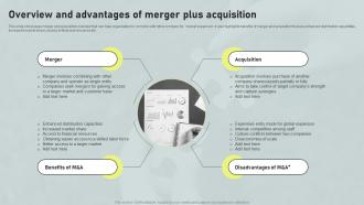 Overview And Advantages Of Merger Plus Horizontal And Vertical Integration Strategy SS V