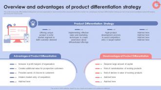 Overview And Advantages Of Product Differentiation Diversification Strategy To Manage Strategy SS