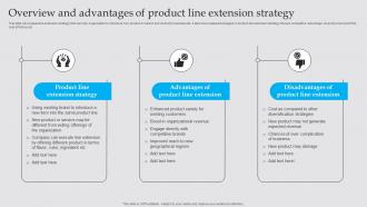 Overview And Advantages Of Product Line Business Diversification Strategy To Generate Strategy SS V