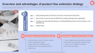 Overview And Advantages Of Product Line Extension Diversification Strategy To Manage Strategy SS