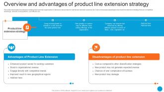 Overview And Advantages Of Product Line Extension Product Diversification Strategy SS V