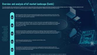 Overview And Analysis Of Iot Market Landscape Global Iot Industry Outlook IR SS Colorful Designed