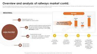 Overview And Analysis Of Railways Market Global Passenger Railways Industry Report IR SS Aesthatic Analytical