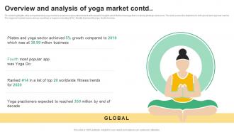 Overview And Analysis Of Yoga Market Global Yoga Industry Outlook Industry IR SS Engaging Editable
