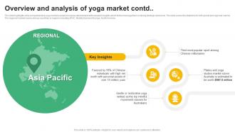 Overview And Analysis Of Yoga Market Global Yoga Industry Outlook Industry IR SS Pre-designed Editable