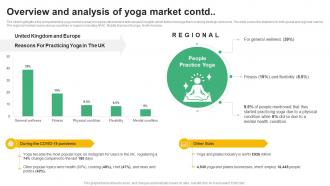 Overview And Analysis Of Yoga Market Global Yoga Industry Outlook Industry IR SS Template Impactful