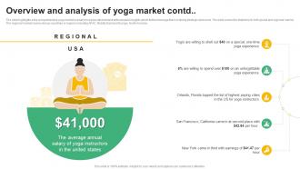 Overview And Analysis Of Yoga Market Global Yoga Industry Outlook Industry IR SS Idea Impactful
