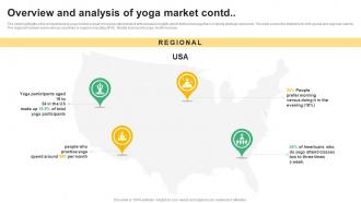Overview And Analysis Of Yoga Market Global Yoga Industry Outlook Industry IR SS Ideas Impactful