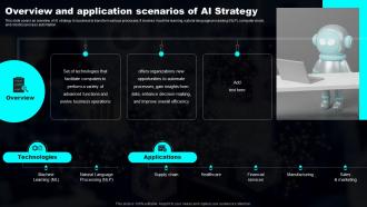 Overview And Application Scenarios Of AI Transforming Industries With AI ML And NLP Strategy