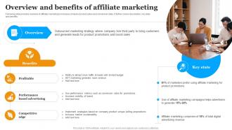 Overview And Benefits Of Affiliate Marketing Implementing Marketing Strategies