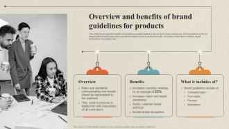 Overview And Benefits Of Brand Guidelines Data Collection Process For Omnichannel