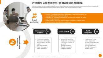 Overview And Benefits Of Brand Positioning Brand Positioning And Launch Strategy MKT SS V