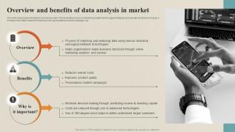Overview And Benefits Of Data Analysis In Market Data Collection Process For Omnichannel