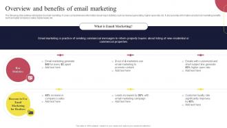 Overview And Benefits Of Email Marketing Real Estate Marketing Strategies