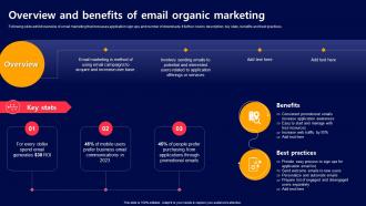 Overview And Benefits Of Email Organic Marketing Acquiring Mobile App Customers