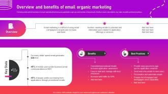 Overview And Benefits Of Email Organic Marketing Optimizing App For Performance