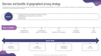 Overview And Benefits Of Geographical Pricing Product Adaptation Strategy For Localizing Strategy SS