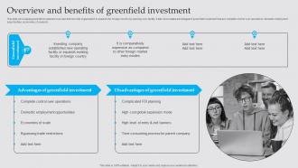 Overview And Benefits Of Greenfield Business Diversification Strategy To Generate Strategy SS V
