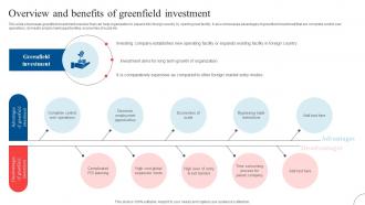 Overview And Benefits Of Greenfield Strategic Diversification To Reduce Strategy SS V