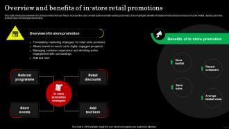 Overview And Benefits Of In Store Retail Promotions Strategic Guide For Field Marketing MKT SS