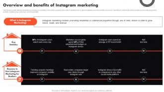 Overview And Benefits Of Instagram Marketing Complete Guide To Real Estate Marketing MKT SS V