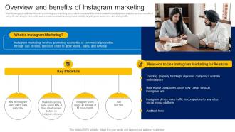 Overview And Benefits Of Instagram Marketing How To Market Commercial And Residential Property MKT SS V