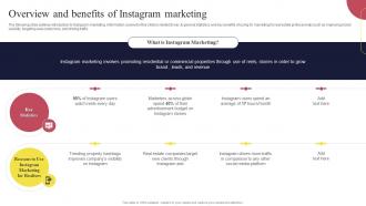 Overview And Benefits Of Instagram Marketing Real Estate Marketing Strategies