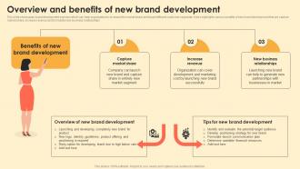 Overview And Benefits Of New Brand Development Digital Brand Marketing MKT SS V