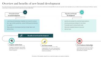 Overview And Benefits Of New Brand Development Product Marketing And Positioning Strategy MKT SS V
