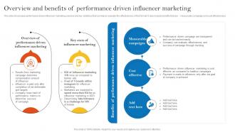 Overview And Benefits Of Performance Driven Influencer Pay Per Click Advertising Campaign MKT SS V